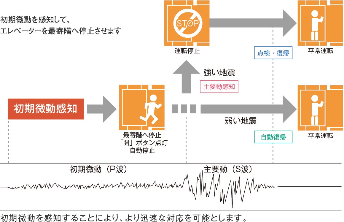 Gx[^[SuiTO}j