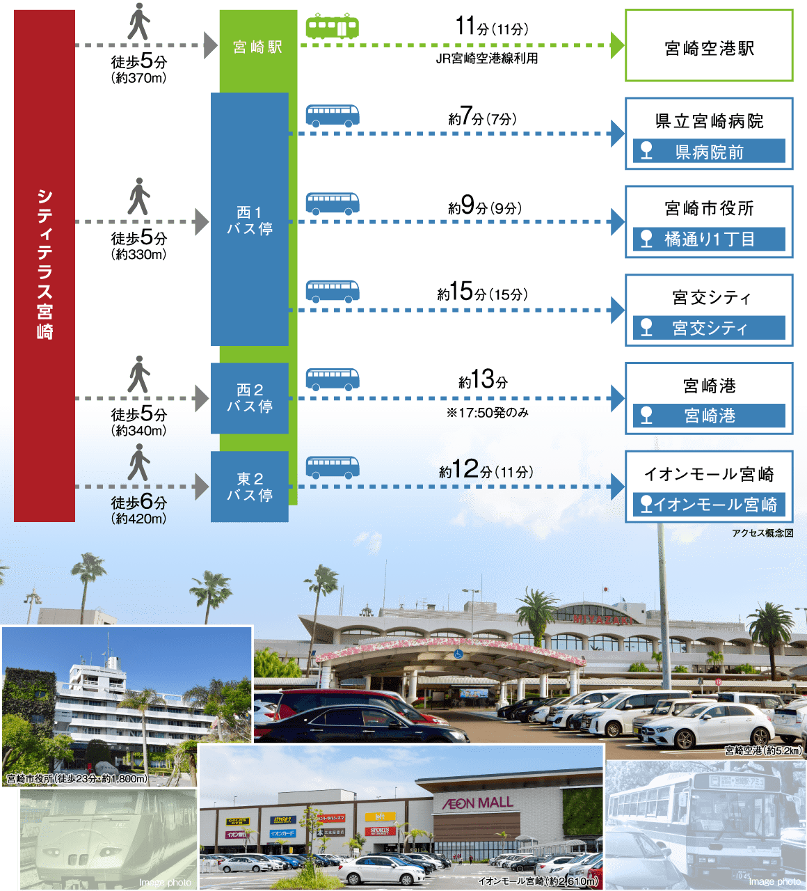 セール イオン モール 宮崎 宮崎 駅 バス