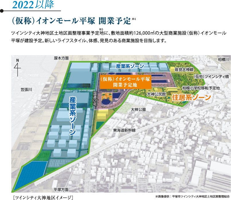 変貌する平塚の未来 公式 シティテラス湘南平塚 平塚の新築マンション 住友不動産