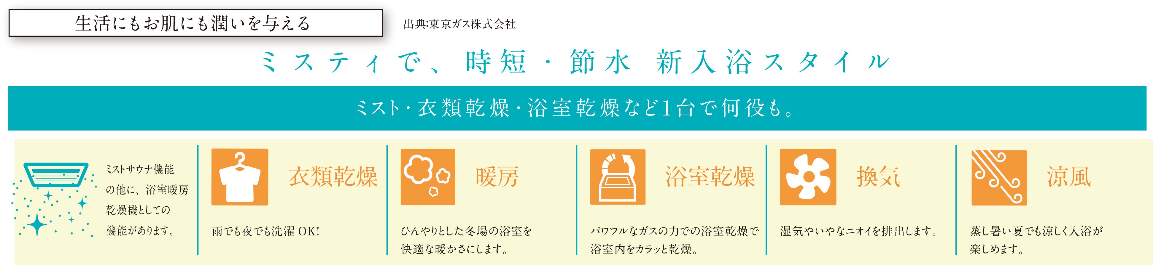 設備 仕様 公式 シティハウス小金井公園 小金井の新築マンション 住友不動産