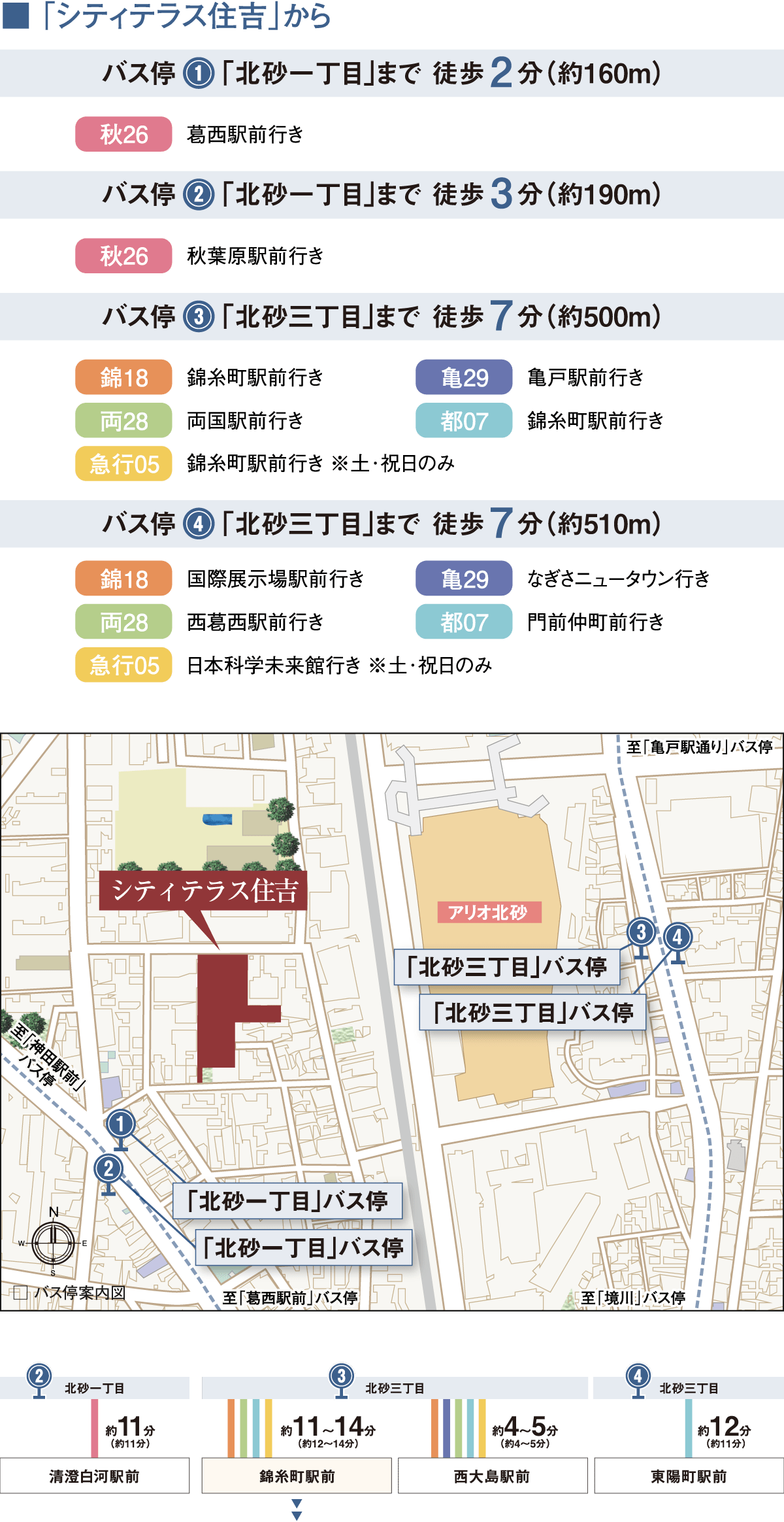 アクセス 公式 シティテラス住吉 住吉の新築マンション 住友不動産