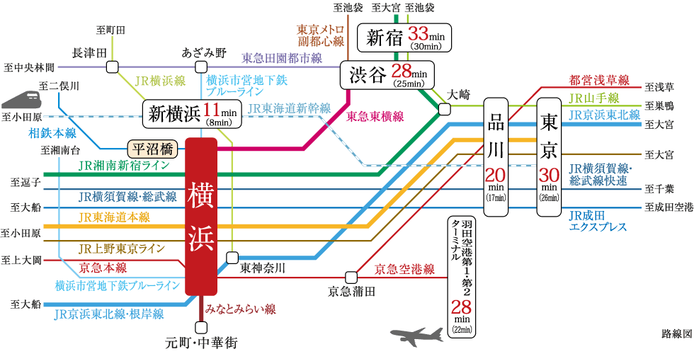 電車アクセス 公式 シティテラス横浜 横浜の新築マンション 住友不動産